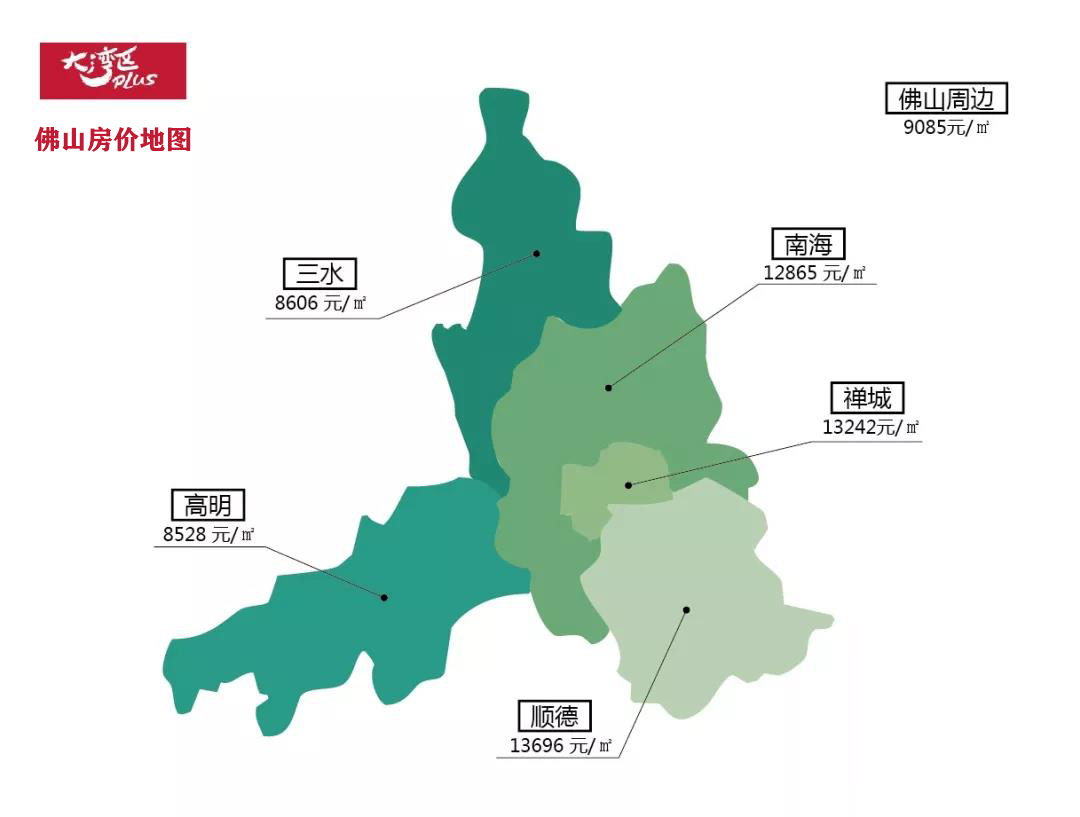佛山房价地图总览 数据来源:安居客,中原研究院等多个平台 制图: 珠