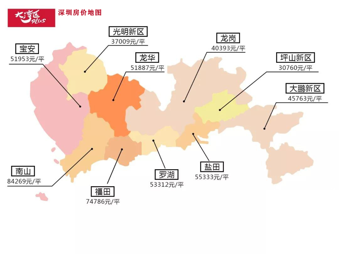 深圳房价地图总览 数据来源:安居客,中原研究院等多个平台 制图: 珠